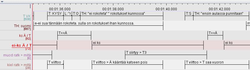 Tulkki voisi tässä vaiheessa toistaa viimeiseksi kuulemansa vuoron, jonka tulkkausta äiti ei katsonut.