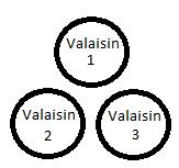 41 4.2.2 Etäisyys kolmella valaisimella Lisäämällä kolmas valaisin, saadaan etäisyyttä kasvatettua entisestään. Valaisimet sijoitetaan kuvion 31 mukaisesti. KUVIO 31.