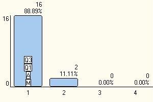 23 16. Lääkkeentoimituspisteissä on helposti saatavilla päivitettyä tietoa lääkkeistä ja kaikki vanhentuneet tiedot on poistettu käytöstä. (Tiedot ovat vanhentuneet, kun seuraava painos on ilmestynyt.