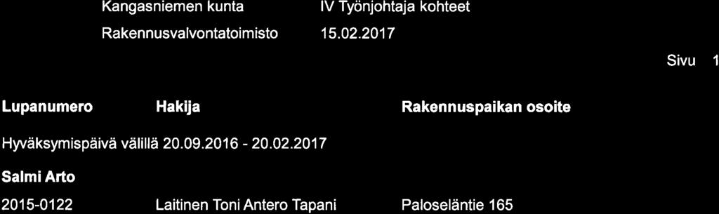 @ Kangasniemen kunta Rakennusvalvontatoi m isto lv Työnjohtaja kohteet Sivu 1 Lupanumero Hryäksym
