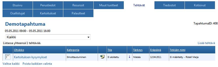 Tehtävät Listataan tehtävät, jotka tapahtumaan liittyvät Tehtävän