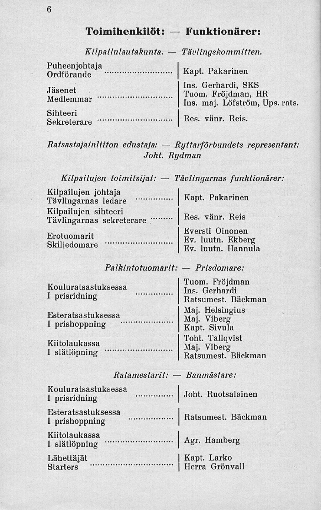 Ryttarförbundets 6 Toimihenkilöt: Funktionärer: Puheenjohtaja Ordförande Jäsenet Medlemmar Kilpailulautakunta. Tävlingskommitten. Kapt. Pakarinen Ins. Gerhardi, SKS Tuom. Fröjdman, HR Ins. maj.