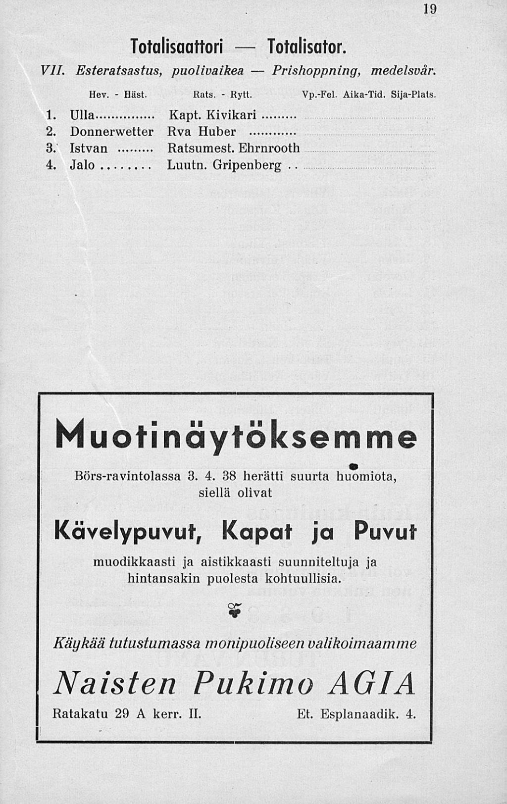 Häst. Rytt. Prishoppning, 19 Totalisaattori VII. Esteratsastus, puolivaikea Hev. Rats. Totalisator. 1. Ulla Kapt. Kivikari 2. Donnerwetter Rva Huber 3. Istvan Ratsumest. Ehrnrooth 4. Jalo Luutn.