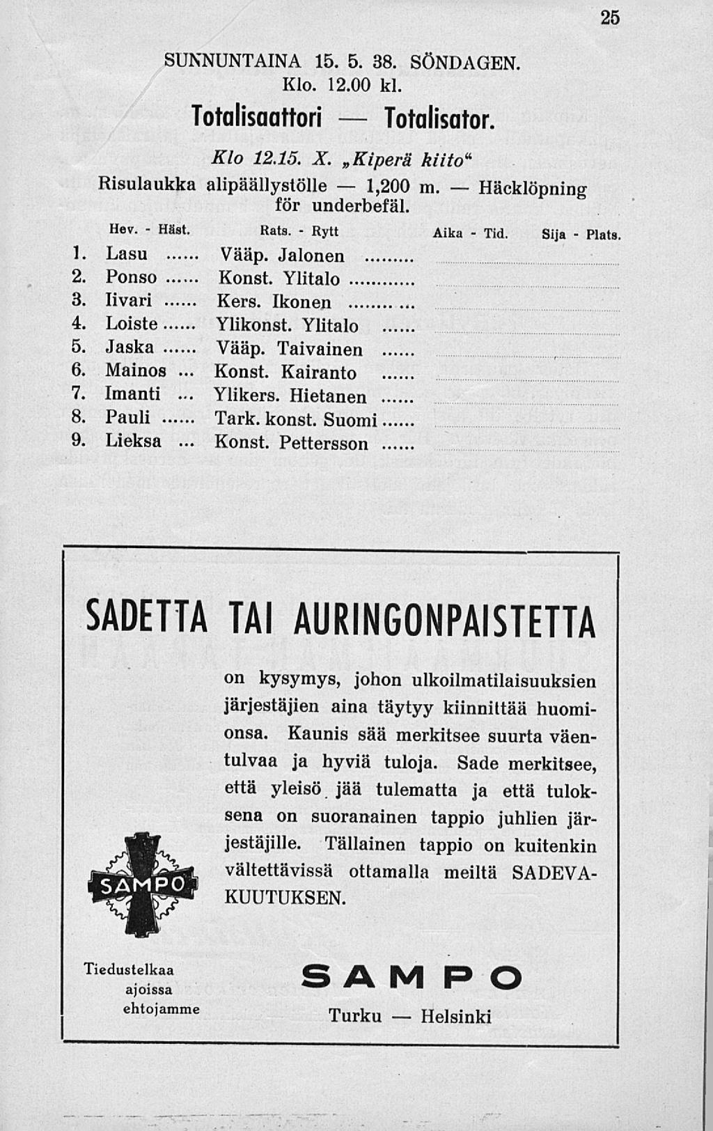 Häst. Konst. Ylikers. Konst. Rytt Tid. 25 SUNNUNTAINA 15. 5. 38. SÖNDAGEN. Klo. 12.00 kl. Totalisaattori Totalisator. Klo 12.15. X. Kiperä kiito" Risulaukka alipäällystölle 1,200 m.