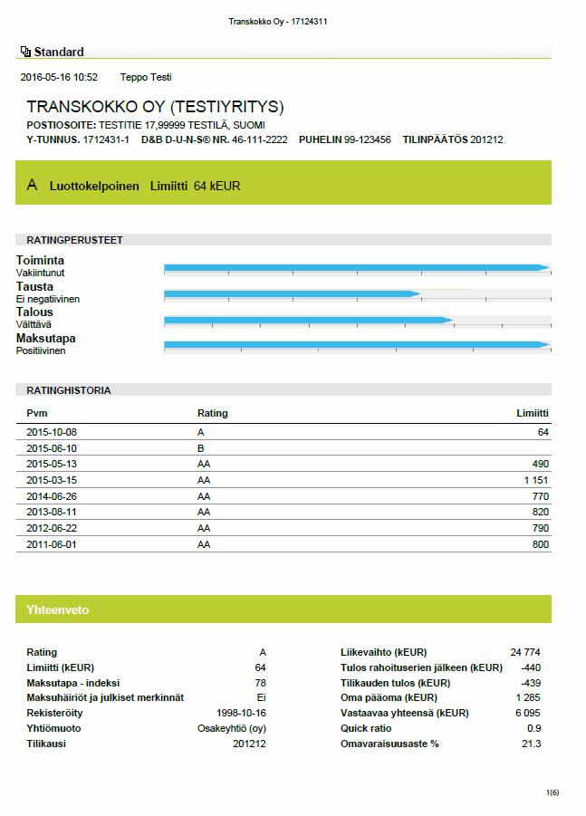 Liite 1 1 (6) Bisnode