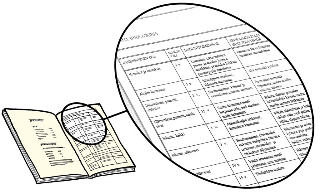 Laadunvarmistuksen menetelmiä Kosteusmittaukset Lämpökuvaus Tiiveysmittaus Tarkistuslistat