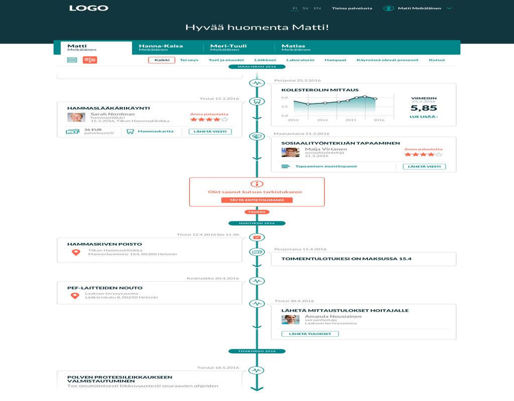 Hoidon ja palvelun tarve [lisää] Oma yhteyshenkilöni / minua palvelevat Omat tavoitteeni [lisää] +