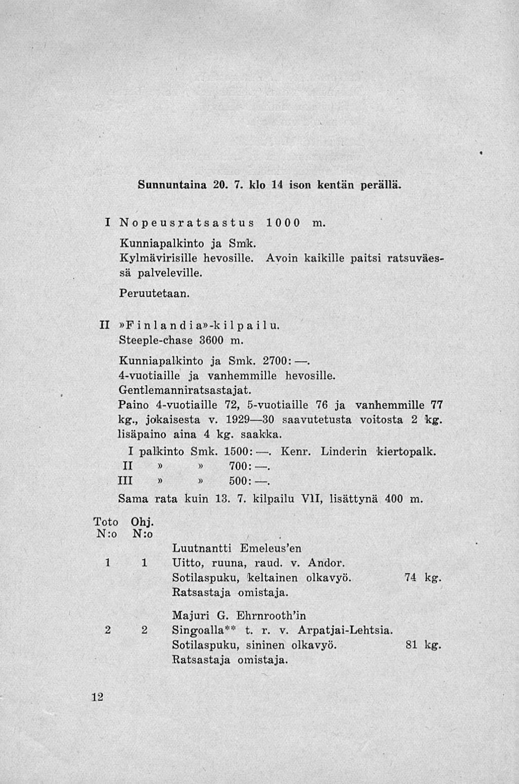 Sunnuntaina 20. 7. klo 14 ison kentän perällä. I Nopeusratsastus 1000 m. Avoin kaikille paitsi ratsuväes- Kunniapalkinto ja Smk. Kylmävirisille hevosille. sä palveleville. Peruutetaan.