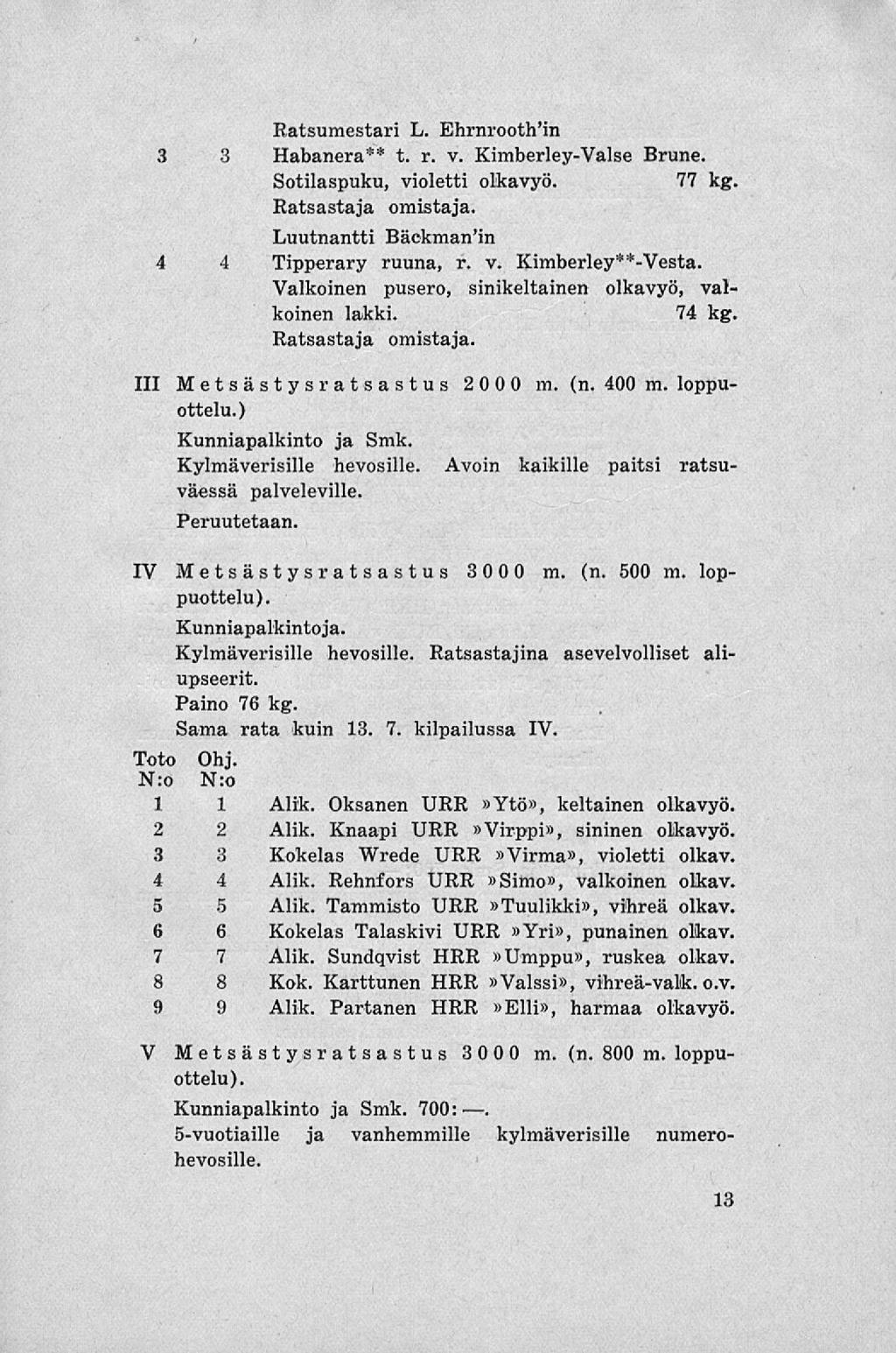 Ratsumestari L. Ehrnroothin 3 3 Habanera** t. r. v. Kimberley-Valse Brune. Sotilaspuku, violetti olkavyö. 77 kg. Luutnantti Bäckman'in 4 4 Tipperary ruuna, r. v. Kimberley**-Vesta.