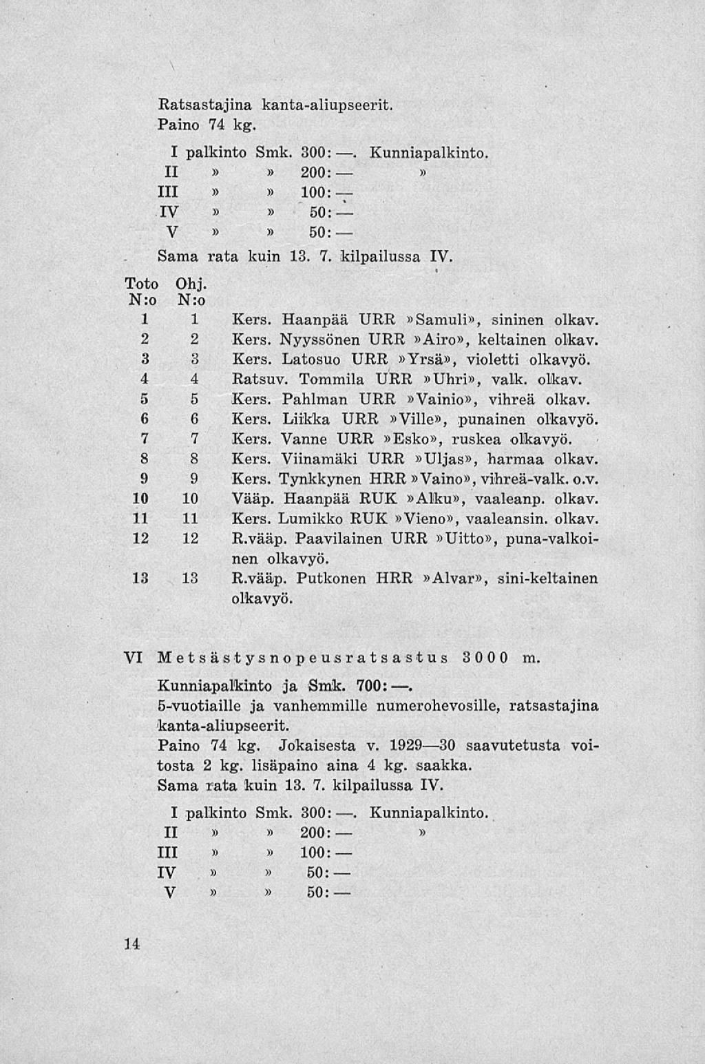 Ratsastajina kanta-aliupseerit. Paino 74 kg. I palkinto Smk. 300 II 200 111 100 IV 50 V 50 Sama rata kuin Kunniapalkinto 13. 7. kilpailussa IV. Toto N:o Ohj. N:o 1 1 Kers.