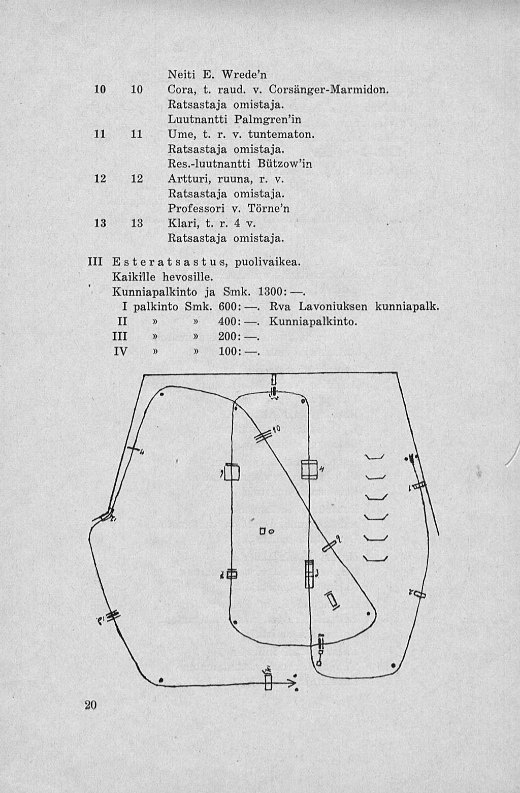 Rva / Neiti E. Wreden 10 10 Cora, t. raud. v. Corsänger-Marmidon. Luutnantti Palmgren'in 11 11 Ume, t. r. v. tuntematon. Res.-luutnantti Biitzow'in 12 12 Artturi, ruuna, r. v. Professori v.