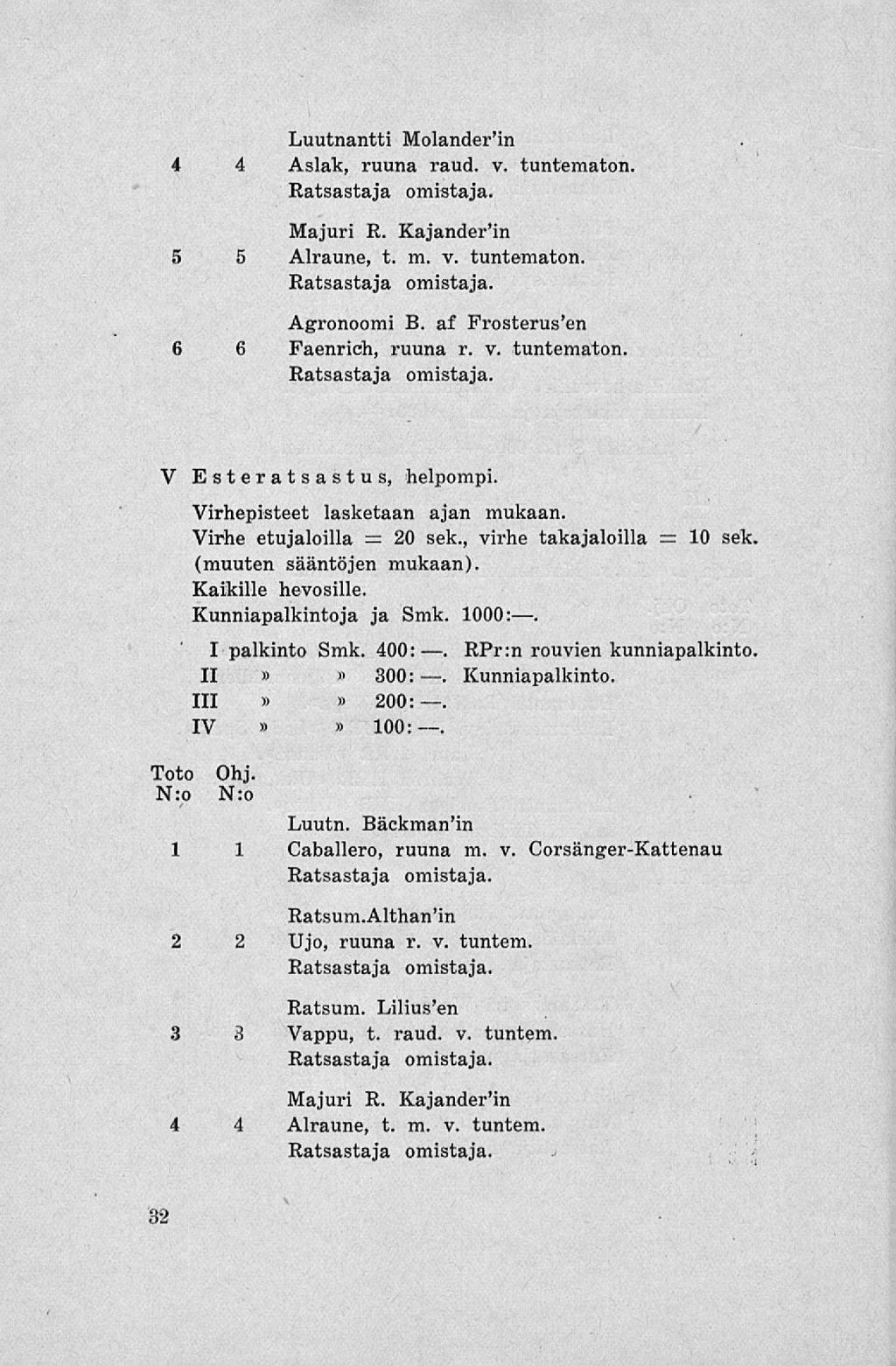 Luutnantti MolanderMn 4 4 Aslak, ruuna raud. v. tuntematon. Majuri R. Kajanderin 5 5 Alraune, t. m. v. tuntematon. Agronoomi B. af Prosterus'en 6 6 Faenrich, ruuna r. v. tuntematon. V Esteratsastus, helpompi.