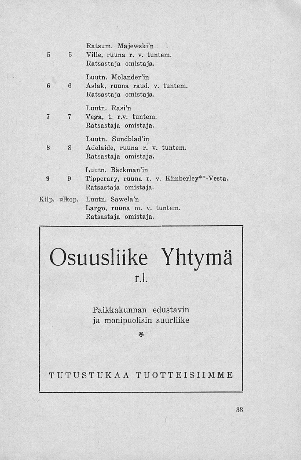 Ratsuin. Majewskfn 5 5 Ville, ruuna r. v. tuntem. Luutn. Molander'in 6 6 Aslak, ruuna raud. v. tuntem. Luutn. Rasi'n 7 7 Vega, t. r.v. tuntem. Luutn. Sundblad'in 8 8 Adelaide, ruuna r. v. tuntem. Luutn. Bäckman'in 9 9 Tipperary, ruuna r.