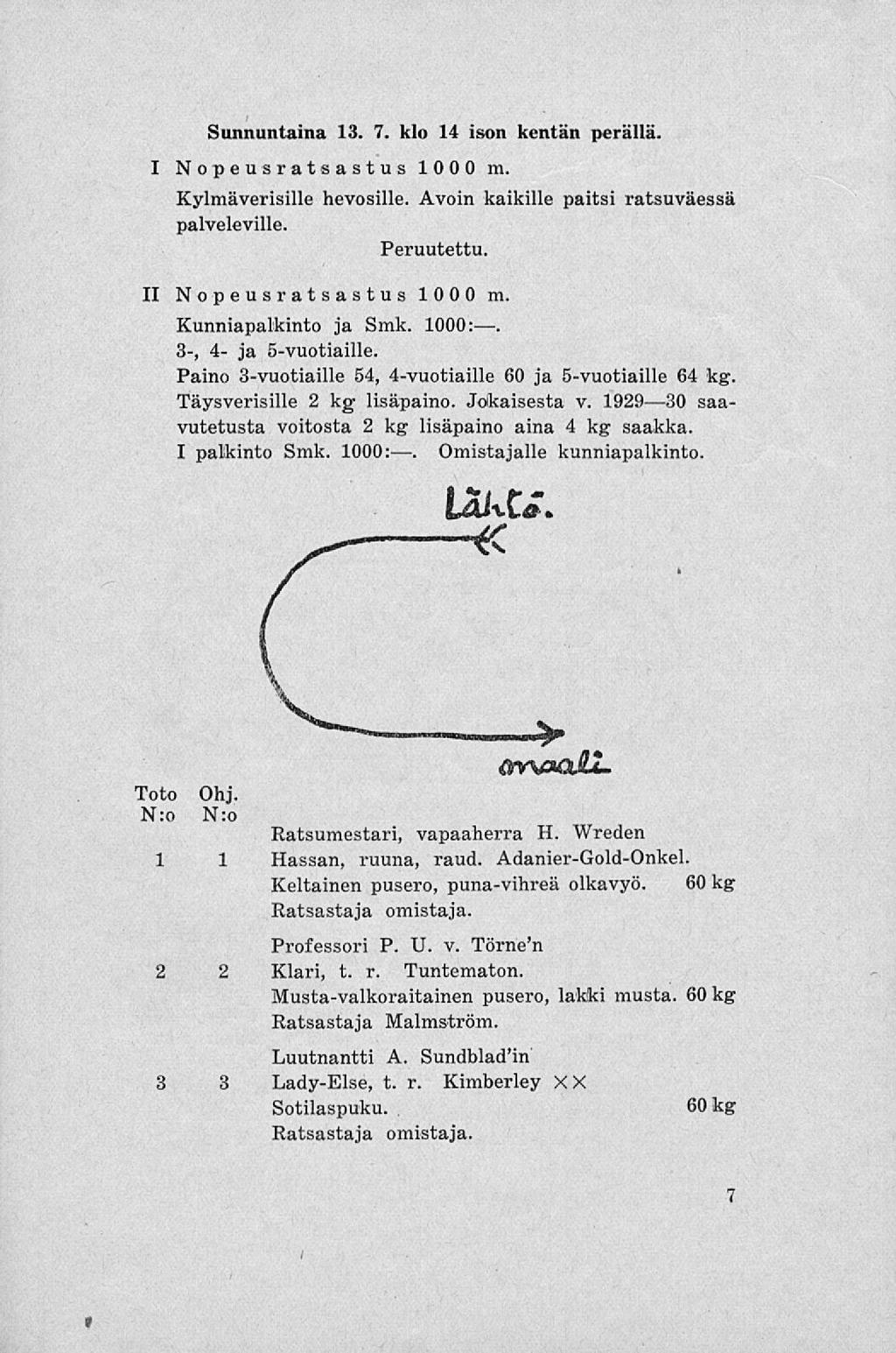 Sunnuntaina 13. 7. klo 14 ison kentän perällä. I Nopeusratsastus 1000 m. Kylmäverisille hevosille. Avoin kaikille paitsi ratsuväessä palveleville. Peruutettu. II Nopeusratsastus 1000 m.