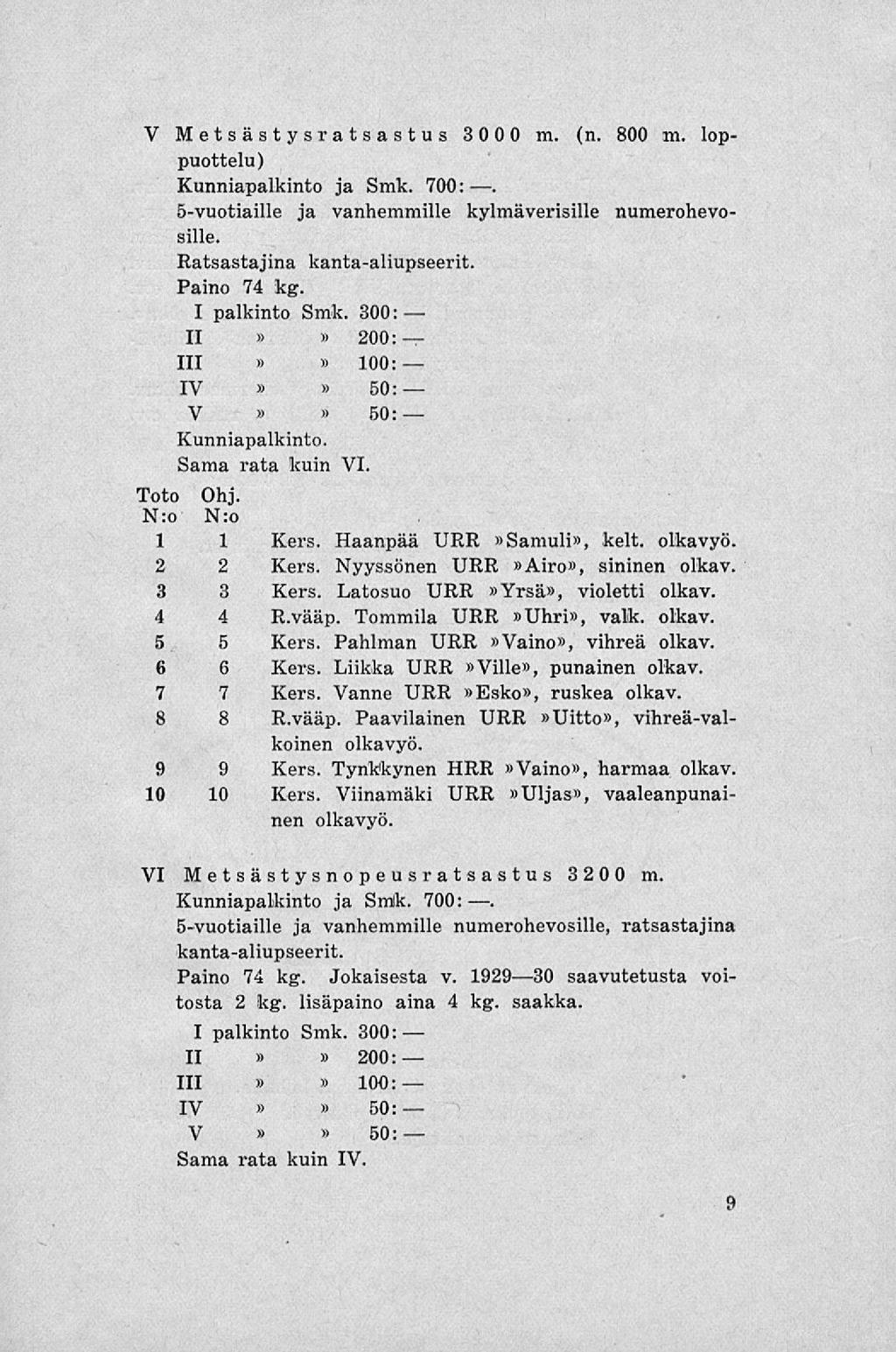 V Metsästysratsastus 3000 m. (n. 800 m. loppuottelu) Kunniapalkinto ja Smk. 700:. 5-vuotiaille ja vanhemmille kylmäverisille numerohevosille. Ratsastajina kanta-aliupseerit. Paino 74 kg.