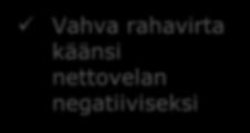 negatiiviseksi 57,7 8,6 7,4