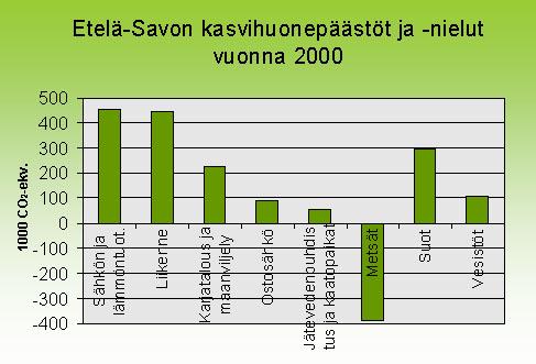 Nikkilä (toim.