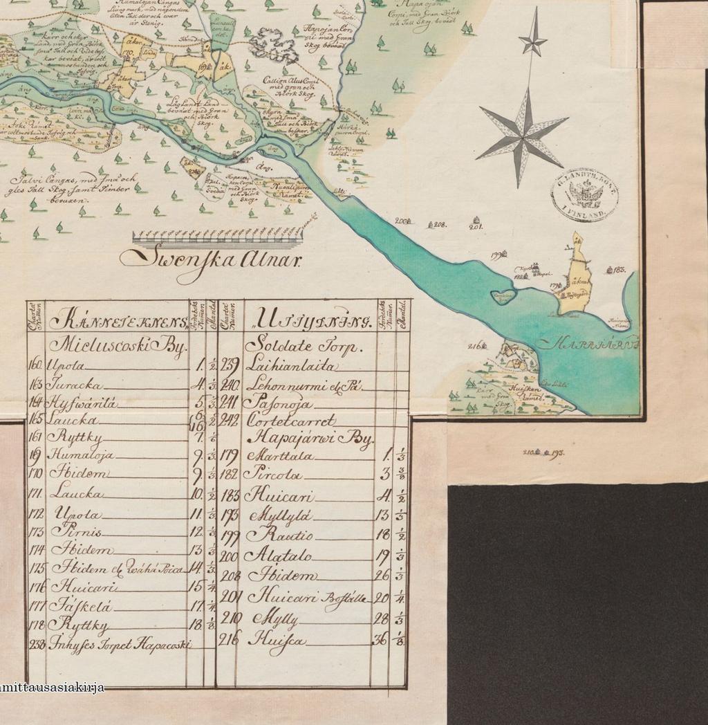 26 Isojakokartta vuodelta 1753 Mieluskoski, karta över åker och äng med beskrivning.