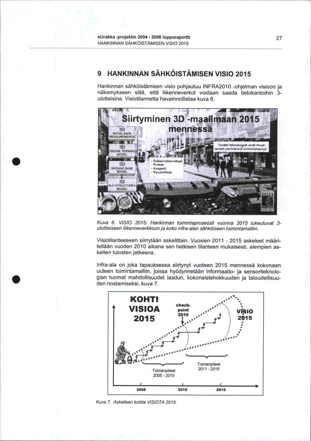 eurakka -projektin 2004-2006 loppuraportti 27 HANKINNAN SÄHKÖISTÄMISEN VISIO 2015 9 HANKINNAN SÄHKÖISTÄMISEN VISIO 2015 Hankinnan sähköistämisen visio pohjautuu INFRA2O1O -ohjelman visloon ja