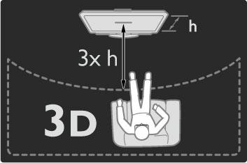Paina h (Koti) -painiketta ja valitse 3D Blu-Ray-soitin tai TV:n katseleminen ja viritä TV-kanavalle. 3D-toiminnon ottaminen käyttöön Televisio ilmoitta, kun 3D-kuva on saatavilla.