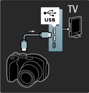 Jos luettelo kameran sisällöstä ei näy automaattisesti, kamera on ehkä määritettävä siirtämään sisältönsä PTP (Picture Transfer Protocol) - protokollalla.