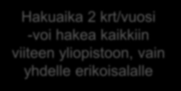 yhdelle erikoisalalle Valmis