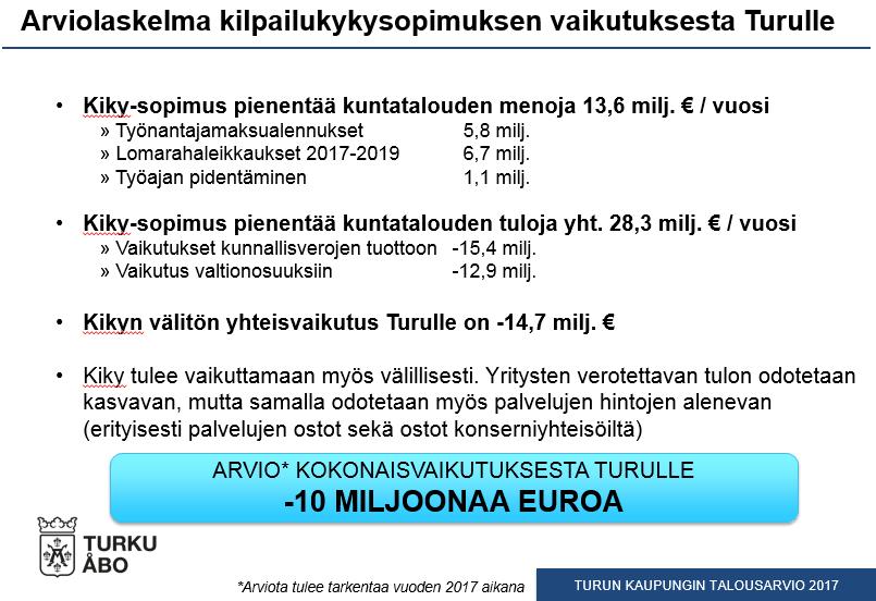 Kilpailukykysopimuksen ensimmäiset