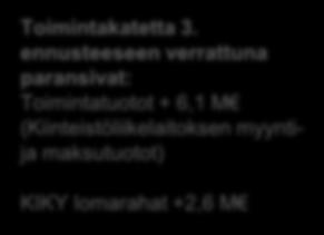 ennusteeseen verrattuna paransivat: Toimintatuotot + 6,1 M (Kiinteistöliikelaitoksen myyntija maksutuotot) KIKY lomarahat +2,6 M Verotuloennustetta nostettiin 3.