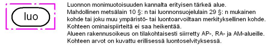 Maakuntakaavaluonnoksessa suunnittelualueiden aluevaraukset eivät muutu. Maakuntakaavan ehdotusvaihe ajoittuu vuosien 2013 2014 väliseen aikaan.