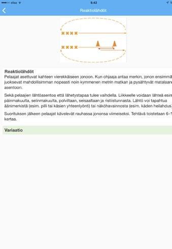 Pelastaa voi kuorimalla banaanin (eli laskemalla jääneen kädet alas) Pallonhallintaa yksin: palloa leivotaan ensin paikallaan (esim.