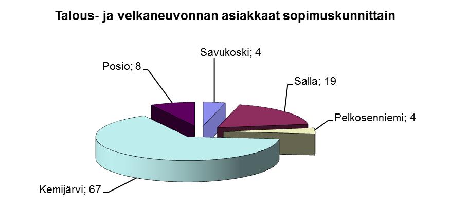 9 direktiivi on saatettu Suomessa täytäntöön hallituksen esityksellä HE 123/2016 