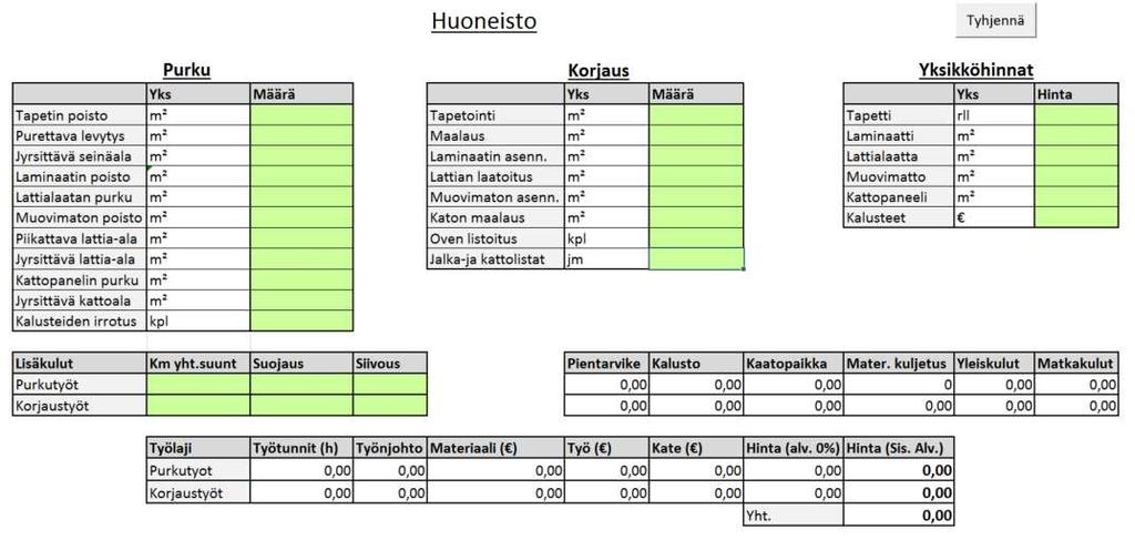 3.4 Huoneistoremontti-sivu Huoneistoremontti-sivu (kuva 4) laskee perus huoneistoremontin tai märkätilojen ulkopuolella sattuneen vesivaurion korjaustöiden kustannukset.