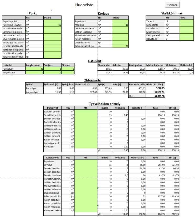 Vaurioituneen seinän korjaus ja jalkalistojen asennukset laskettiin huoneistoremontti-sivulla. (kuva 19). KUVA 19. Kohteen 3. Huoneistoremontti-sivu. Yhteenvedosta (kuvat 20 ja 21.