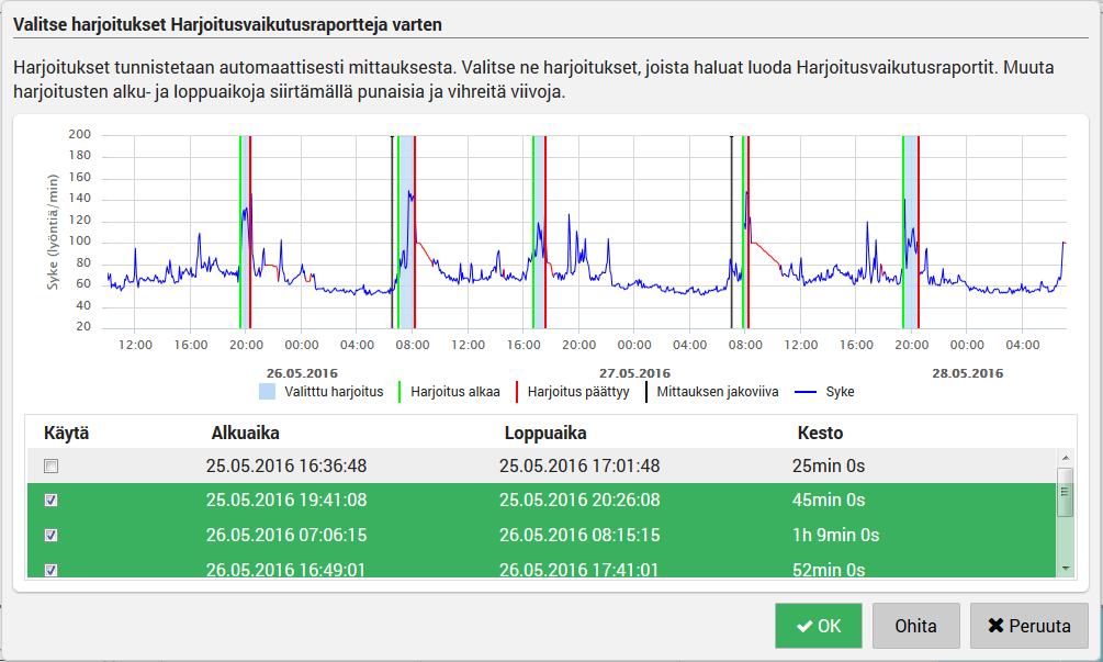 voivansa huonosti. Kuittaa päivitys klikkaamalla OK. Mikäli olet luomassa harjoitusvaikutusraporttia, voit valita haluamasi harjoitukset raporttienluontivaiheessa avautuvasta ikkunasta.