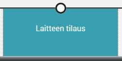 65 HUOM! Jos luot analyysin jo olemassa olevalle asiakkaalle, tarkista perustiedot ja aseta linkin lähetys- ja viimeinen voimassaolopäivä sekä aseta Firstbeat Center käyttöön.