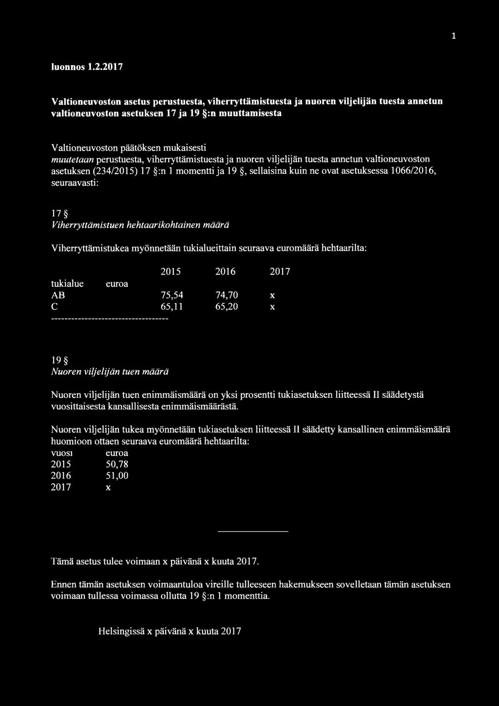 perustuesta, viherryttämistuesta ja nuoren viljelijän tuesta annetun valtioneuvoston asetuksen (234/2015) 17 :n 1 momentti ja 19, sellaisina kuin ne ovat asetuksessa 1066/2016, seuraavasti: 17