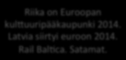 Lähialueet nopeassa nousussa Kilpailijoita ja yhteistä hyötyä (Hki-Tallinna)