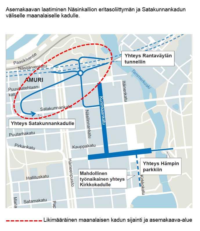 TAMPEREEN KAUPUNKI, KESKUSTAHANKE 2 (13) Kunkun parkin toteuttaminen sujuvoittaa keskustan maanpäällisen katuverkon liikennettä ja vähentää sen määrää, mikä parantaa keskustan liikenteen toimivuutta