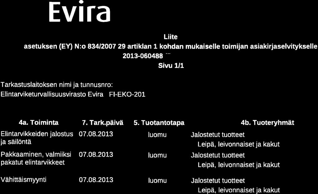 1 4 TARKASTA LUOMUTODISTUKSESTA SEURAAVAT ASIAT: Asiakirjan numero molemmilla sivuilla on sama 1 3 Luomutodistus on voimassa 2 Luomutodistus on sen yrityksen, jonka kanssa olet aikonut tehdä kauppaa