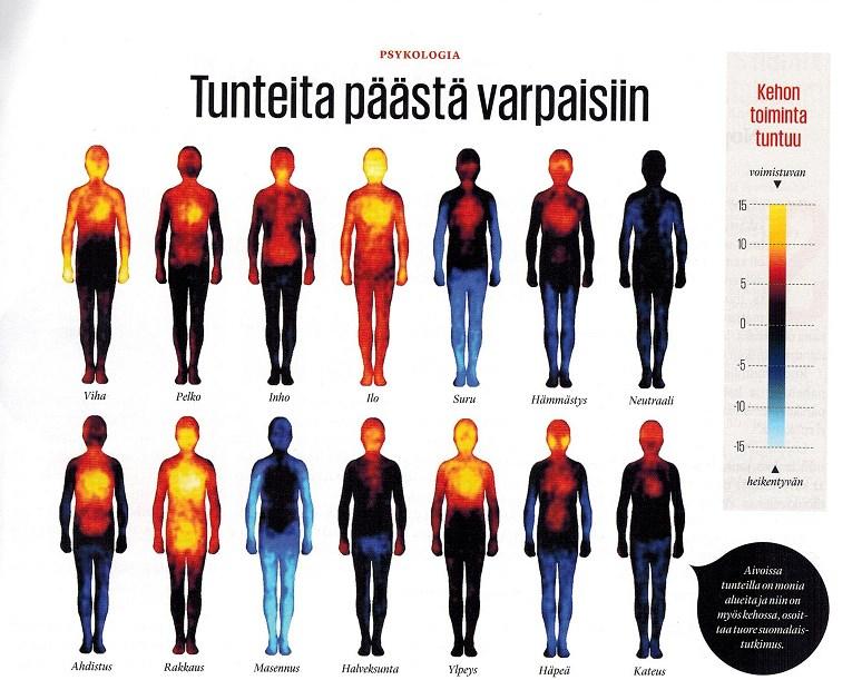 Tiede 1/2014