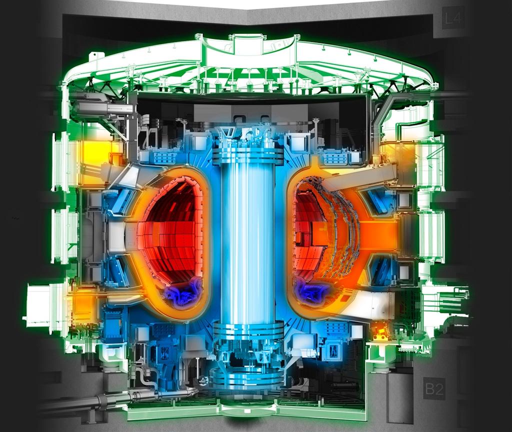 13 enemmän polttoainetta, kuin aiempiin koereaktoreihin. Suurempaan reaktoriin mahtuu myös enemmän komponentteja polttoaineen lämmittämistä varten.