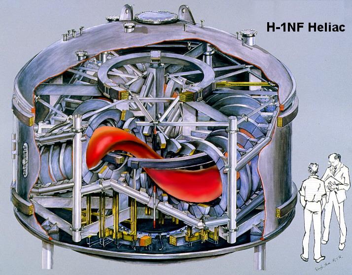 25 Kuva 3.9: Kuva esittää H-1 Heliac koereaktoria. Kuvassa punaisella esitetään plasmaa, joka virtaa stellaraattorien tapaan monimutkaisessa magneettien ympäröimässä kehikossa.