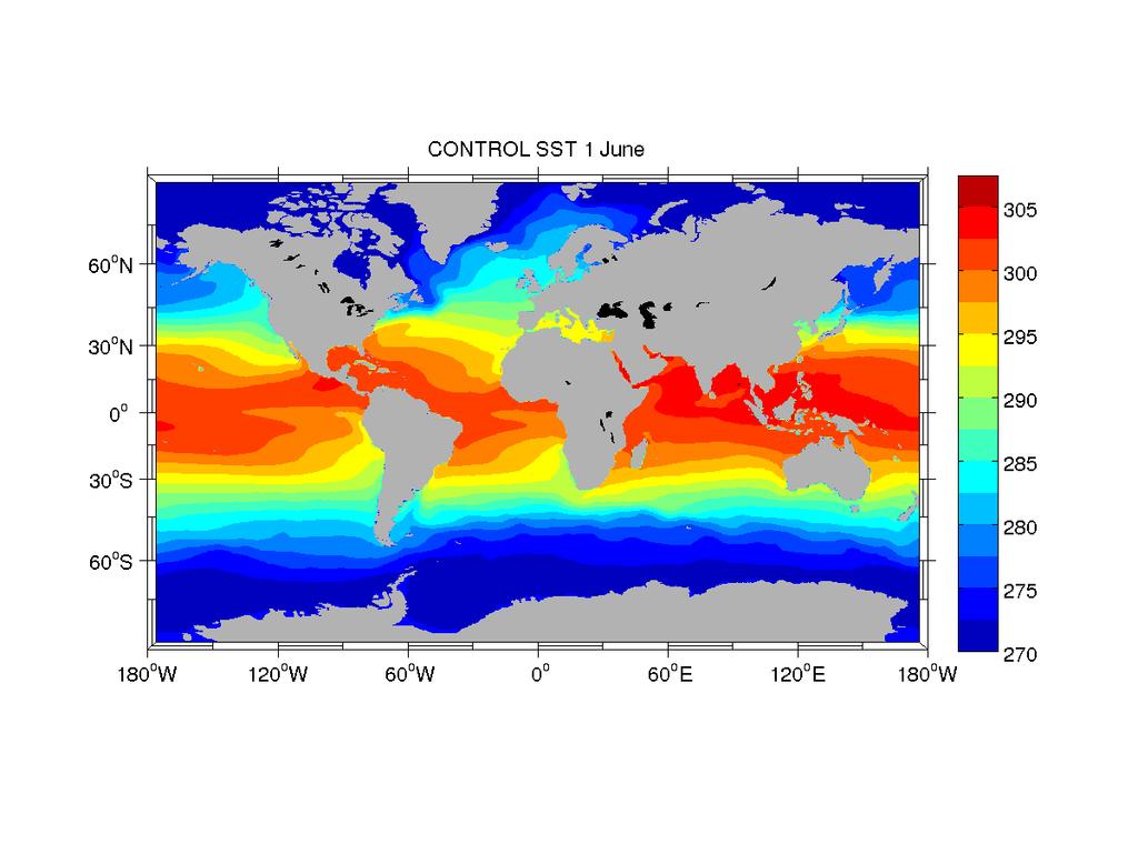 Sea surface temperatures Sensitivity study: Tropical SSTs increased between 30S and 30N following a SIN function (Marshall and