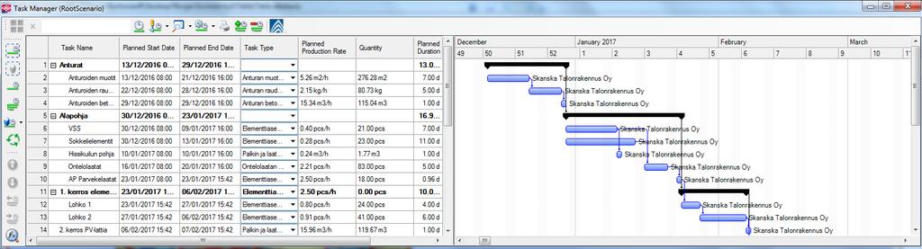 17 Kuva 9. Tekla Structures ohjelman Task Manager -ikkuna. Tehtäville yhdistetään tietomallista niihin kuuluvat osat.