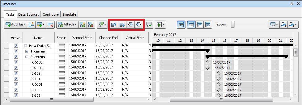 Tehtävien järjestystä ja hierarkiaa voidaan muokata TimeLiner-ikkunassa olevilla painikkeilla (Kuva 19). Kuva 19. Hierarkiatasojen ja järjestyksen hallitsemisen painikkeet.