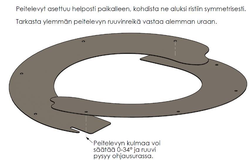 Muunnon lyhentäminen tapahtuu asennuspaikalla. Virtausyksikkö K240mm. Suosittelemme ettei liitoskohtia tiivistetä, mahdollisuus vaihtaa lähtökappale (aloituskomponentit kts.