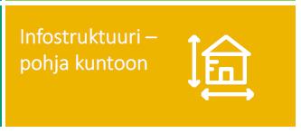 Infostruktuuri-pohja kuntoon Infostruktuuri sisältää ICT-palvelut, alustat sekä sisällölliset ja tekniset standardit ja määrittelyt, jotka tukevat tiedonjakoa ja yhteentoimivuutta.