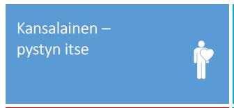 Kansalainen pystyn itse Eri palveluntarjoajien sähköisten palveluiden tarjonta ja valikoima vaihtelevat huomattavasti.