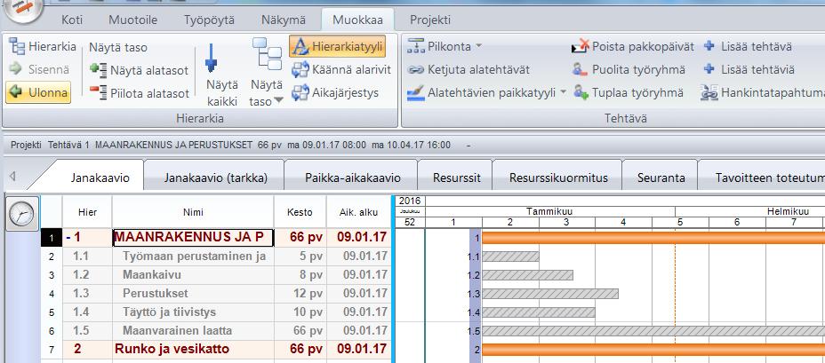 2. Muokataan lisättyjen tehtävien hierarkiat Muokkaa välilehdellä > Hierarkiatyyli Mallikuvassa on tehty summatehtäviksi Maarakennus sekä Runko ja vesikatto.