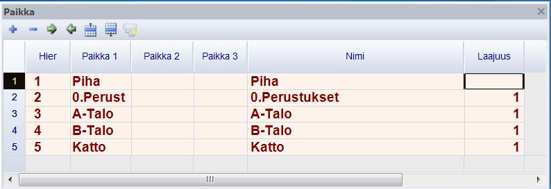 Projektille lisätään paikkoja ohjelmassa projektivälilehdeltä, kohdasta paikka. Projekti-välilehdeltä > Paikka Kuvio 17.